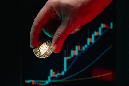 Ethereum price odds