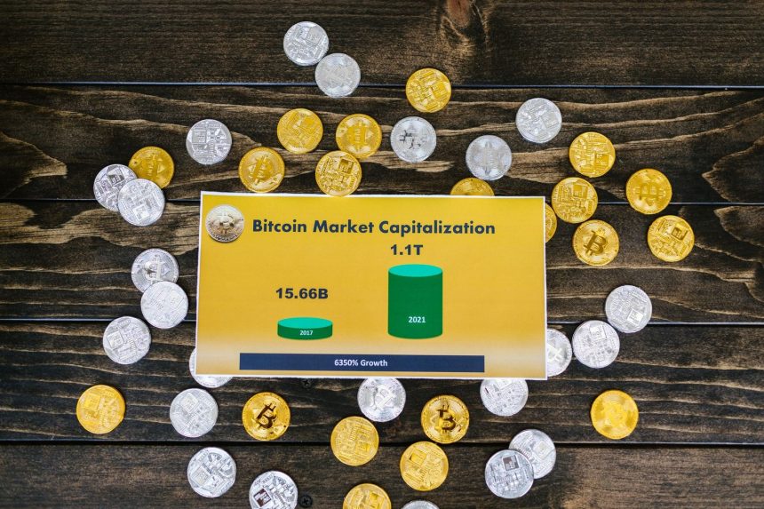 bitcoin dominance
