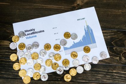 bitcoin dominance
