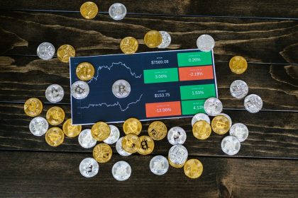 saylor bitcoin chart