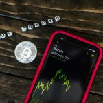bitcoin price