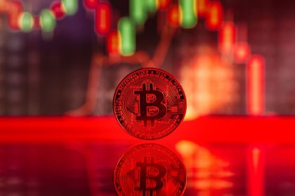 bitcoin dominance