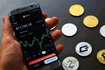 Bitcoin holds steady