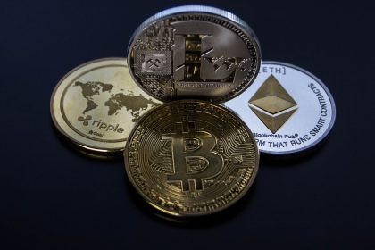 bitcoin dominance