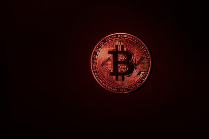 bitcoin dominance
