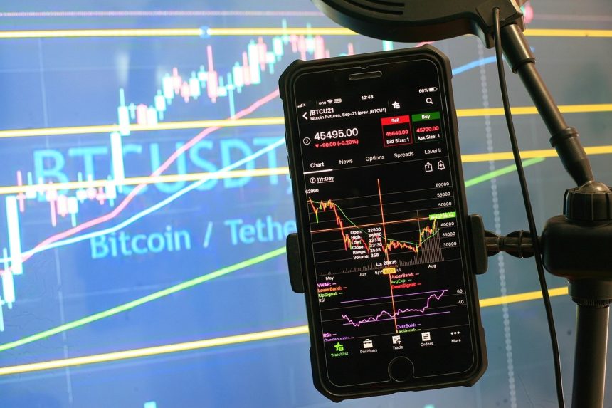 bitcoin dominance