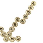 bitcoin dominance