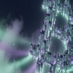bitcoin dominance