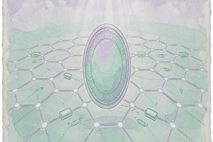 tokenization strategy
