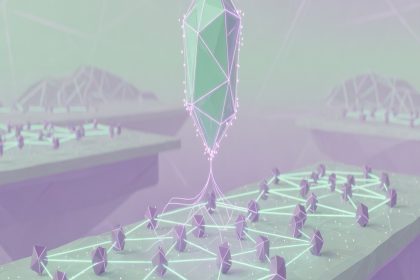 Ethereum staking